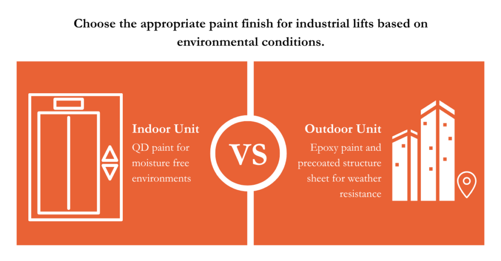 Choose the appropriate paint finish for industrial lifts based on environmental conditions