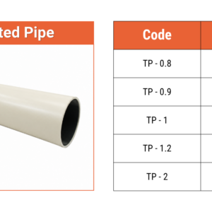 Coated Pipe