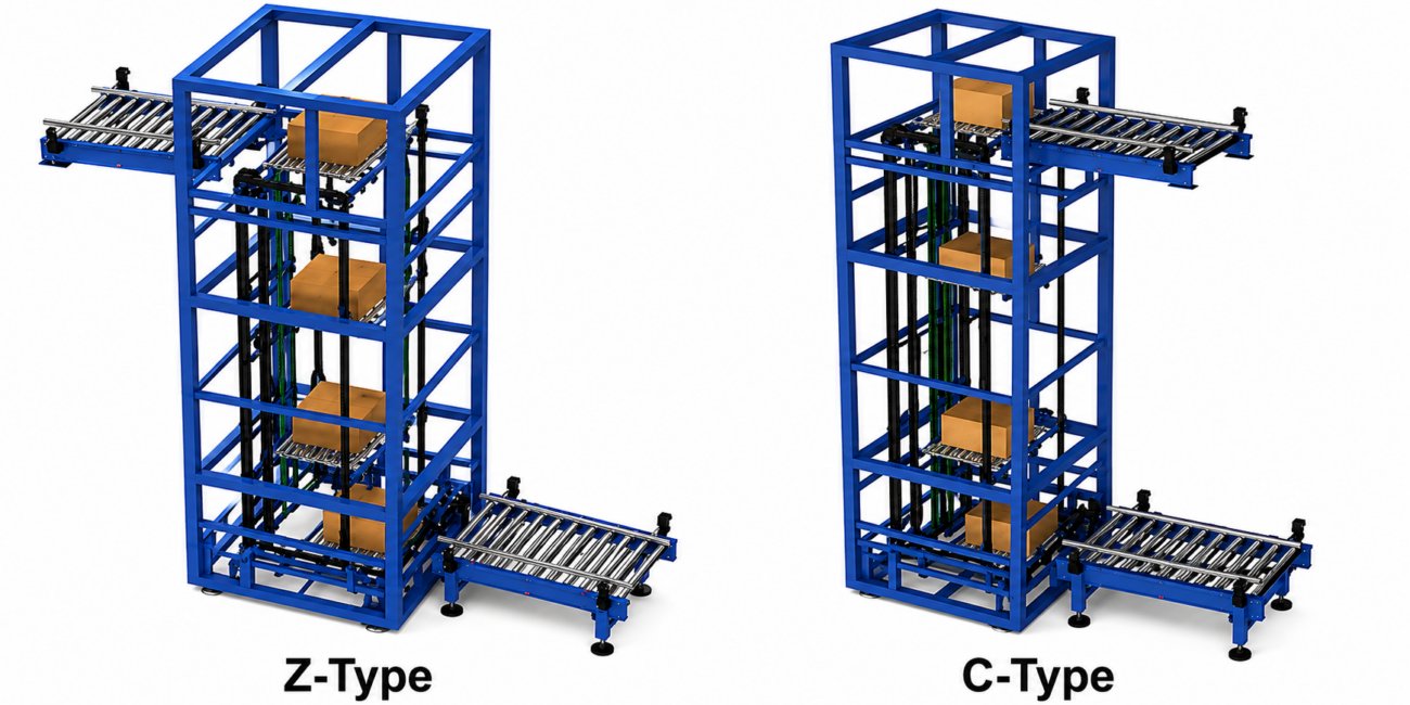 Continuous Vertical Conveyor