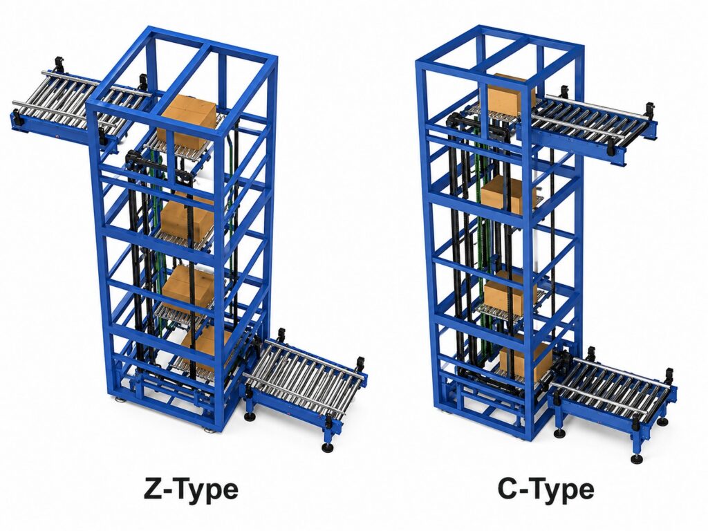 Continuous Vertical Conveyor (CVC)