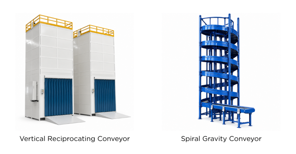 Material Handling Equipment
